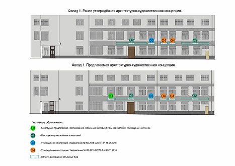 изайн проект вывески для согласования